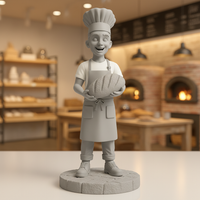 DIY Pixar Figuur – Gepersonaliseerd beeldje van jezelf op basis van jouw foto